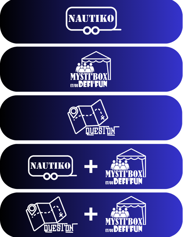 Schéma des propositions de formules proposées par Mystiko